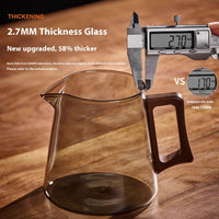 Tetera de alta gama Gianxi de borosilicato con filtro